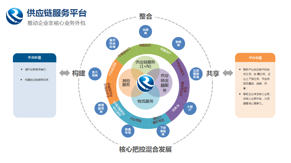 52亿元！广西融桂918博天堂交出了一张亮眼成绩单