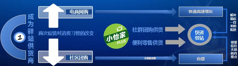 融桂918博天堂——“双百行动”示范企业 